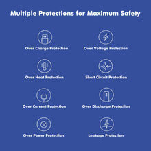 Load image into Gallery viewer, Keeppower Protected 16650 Battery USB Rechargeable 3.6V 2100mAh 7.56Wh Button Top Included with a 2-in-1 Charging Cable (2 Pack)