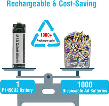 Load image into Gallery viewer, Keeppower Micro-USB Rechargeable Li-ion AA Batteries 3390mWh 1.5V 2260mAh Included with a 4-in-1 Charging Cable (Pack of 4)