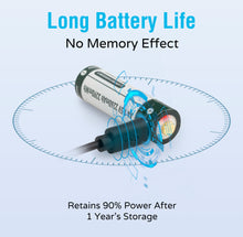 Load image into Gallery viewer, Keeppower Micro-USB Rechargeable Li-ion AA Batteries 3390mWh 1.5V 2260mAh Included with a 4-in-1 Charging Cable (Pack of 4)