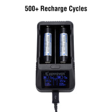 Load image into Gallery viewer, 2 Pcs Keeppower 16650 Rechargeable Protected Li-ion Battery P1665C 3.7V 2100mAh 7.77Wh (Replacement for CR123A)